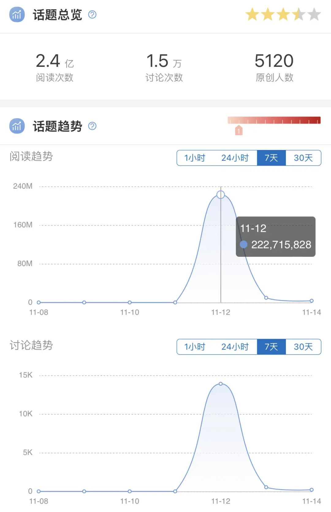 太平鸟难渡“抄袭劫”？