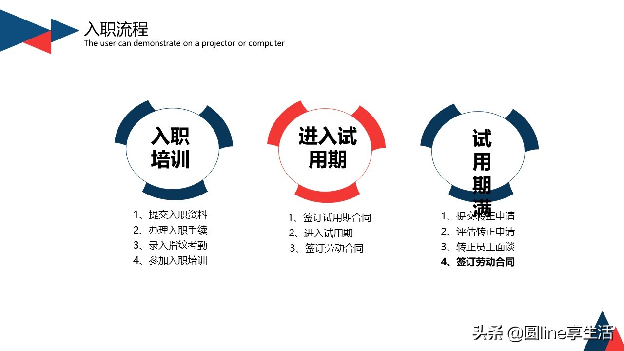 新员工入职自我介绍ppt范文,公司入职自我介绍ppt模板内容