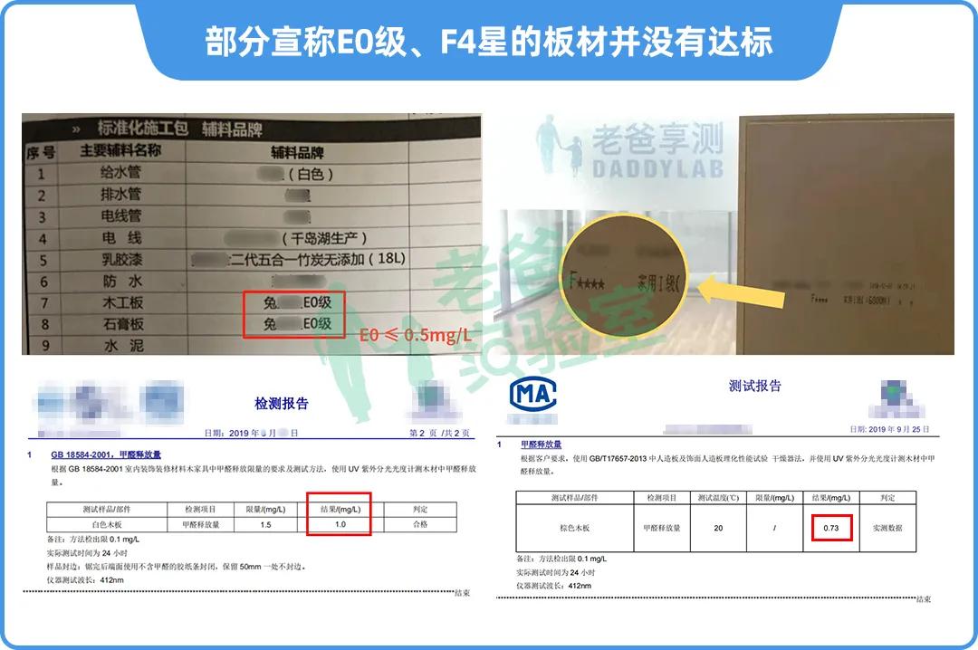 房子装修用板材的全部甲醛超标,红苹果板材衣柜的甲醛超标
