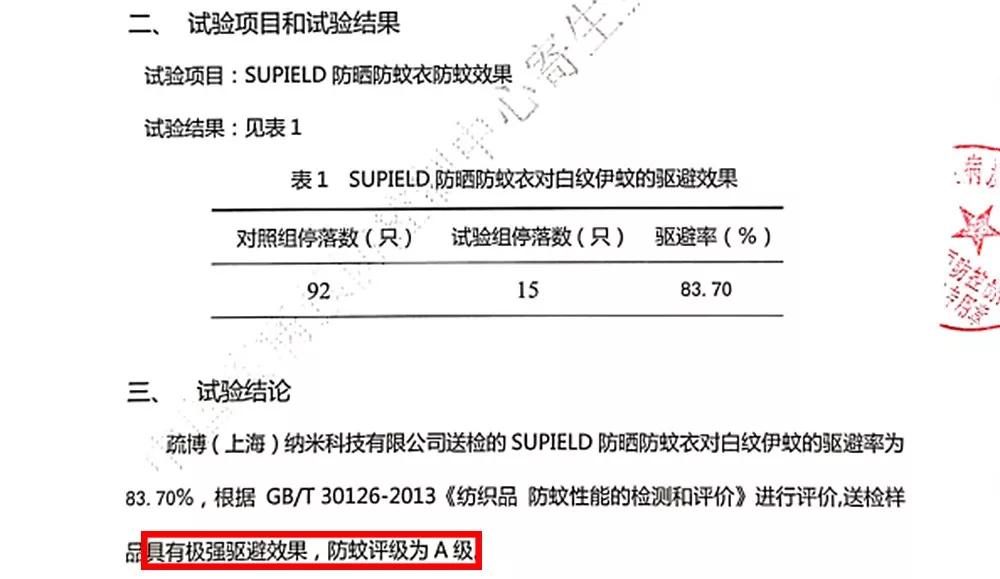 怪不得叫你叔叔！直男都在用的5款防晒神器，没有防晒霜