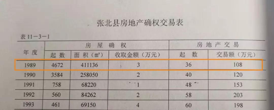 穿鞋套上课的日子－－你还记得吗？