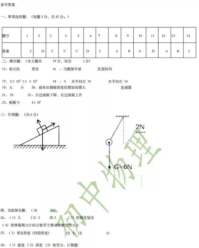 八年级物理上册期中考试,八上物理期中考试知识点