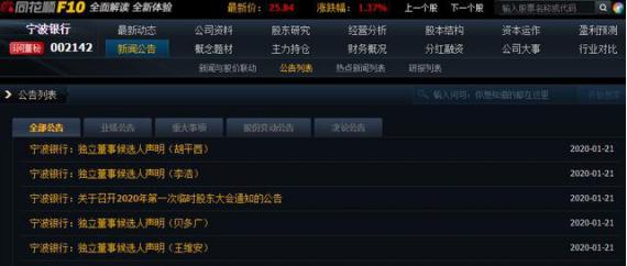 宁波银行王者异色西安银行后劲几何中小银行何逝焦虑？