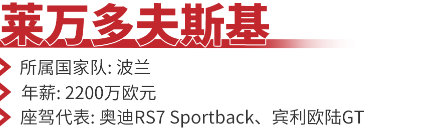 c罗一亿元买车,盘点c罗的豪华超跑