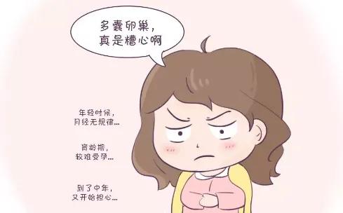 中西医治多囊卵巢综合征,多囊卵巢中西医结合怎么治疗