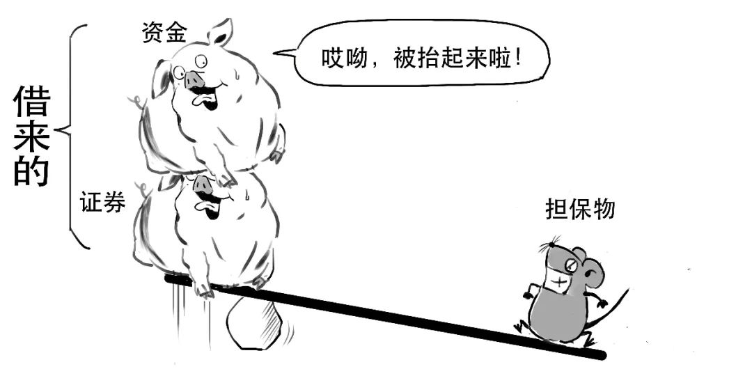 贷款炒股和融资融券炒股哪个合算,炒股的融资融券是怎么操作的