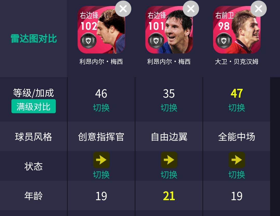 实况拉什福德多少级满数据,实况拉什福德101值得换吗