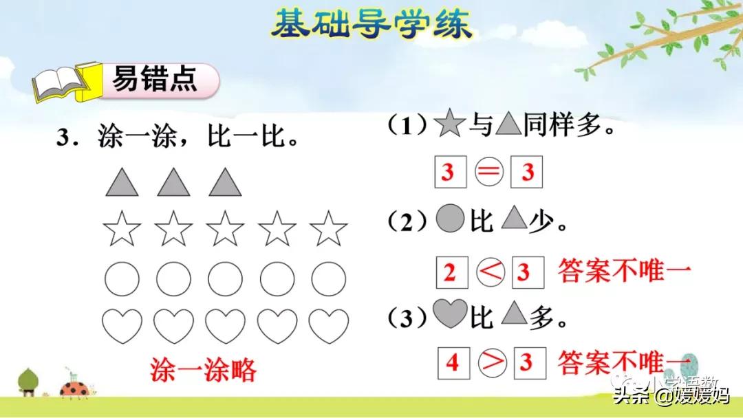 一年级比大小最大能填几练习题,一年级数学比大小怎么教