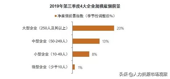 万宝盛华招聘靠谱吗,万宝盛华做人事外包