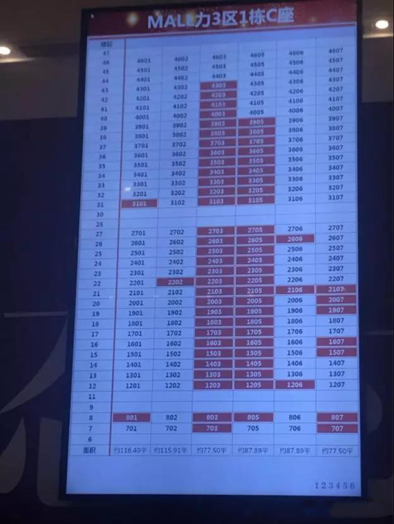 华盛珑悦房源,华盛珑悦是什么类型房