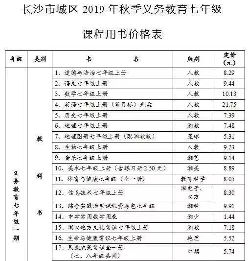 长沙市2023年秋季中小学收费标准,2019长沙小学收费标准