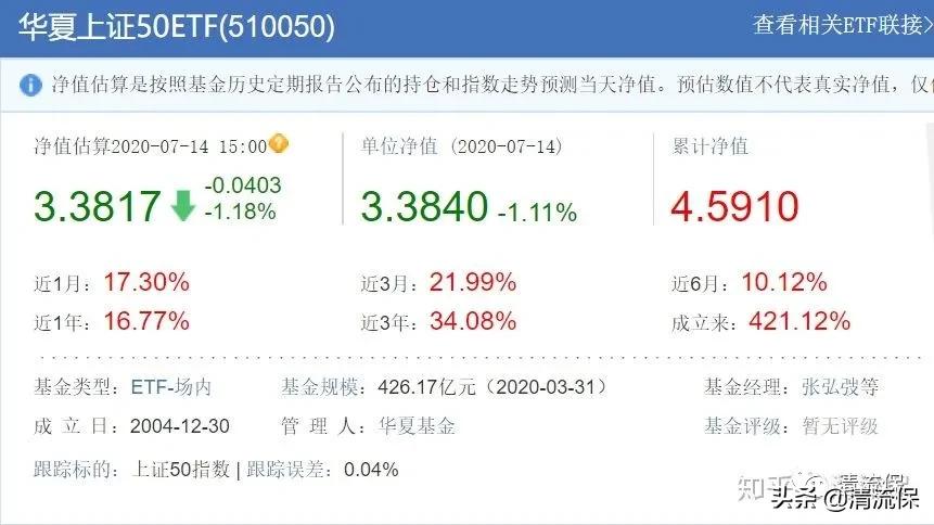 债券型基金适合长期投资吗,值得长期投资的债券基金