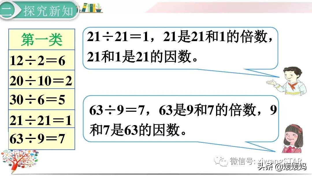五年级下册数学因数与倍数练习题,人教版五年级下册因数和倍数ppt