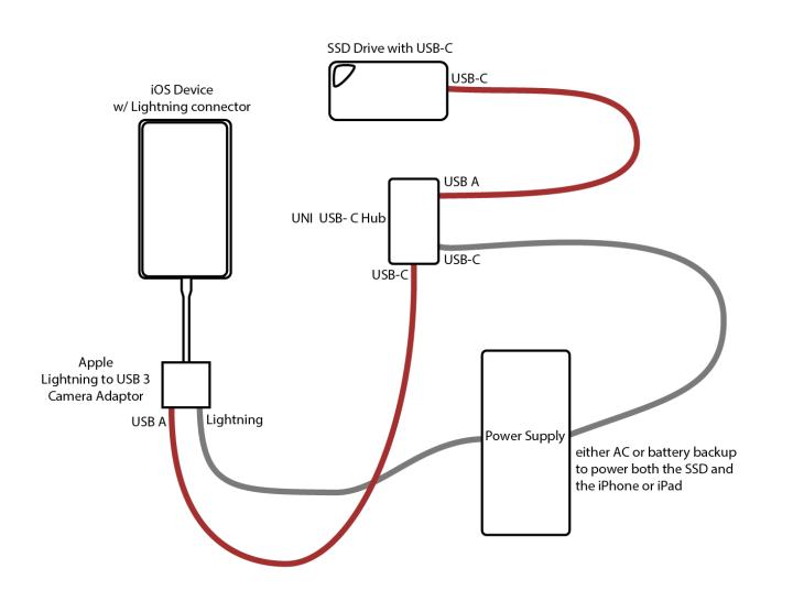 lumafusion出现的bug,lumafusion功能是免费使用吗