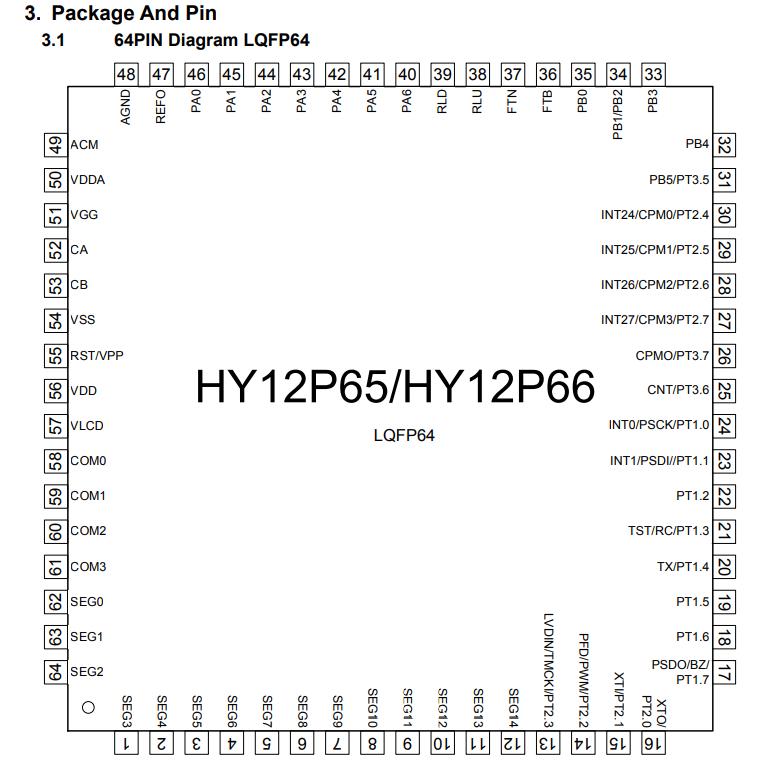 胜利vc980万用表档位图解,胜利vc9801a万用表报警