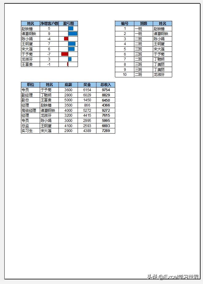 excel打印技巧8个必备excel打印技巧,excel最实用的打印技巧分享5个