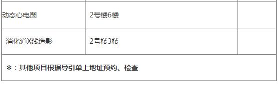 「更新」浙江大学附属第一医院挂号就医攻略