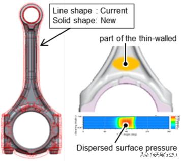 丰田亚洲龙双擎发动机,凯美瑞双擎亚洲龙双擎发动机