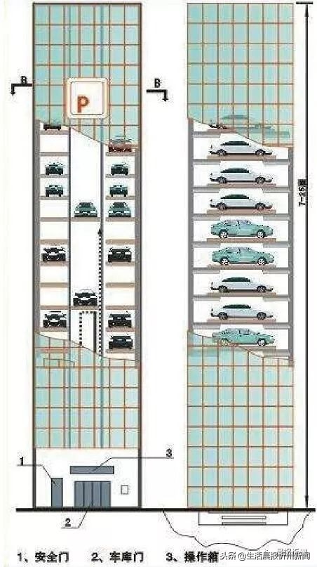 忻州市公立新建小学规划,忻州城区新建九座口袋公园