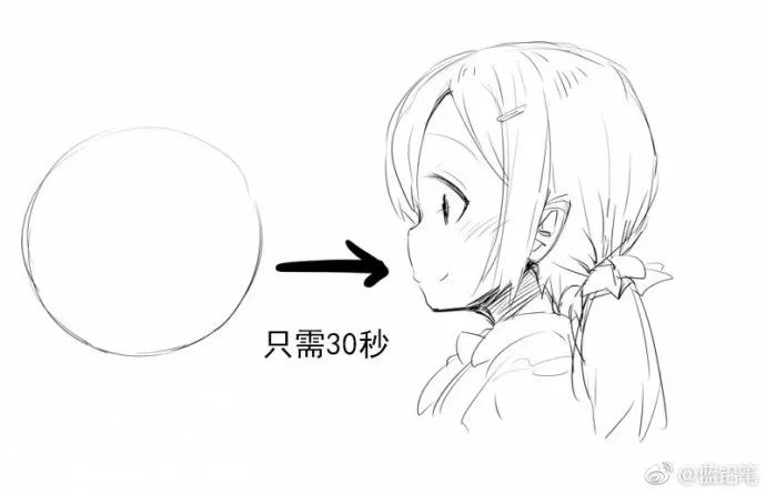 女生人物绘画技巧—少女篇，再也不怕是小萝莉还是御女傻傻分不清