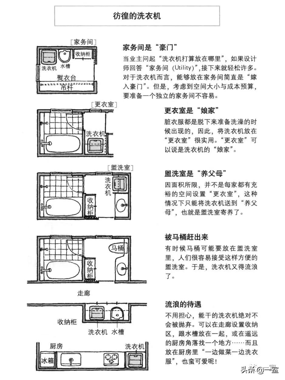 做了好多年设计还是迷茫,做设计需要看的几本书