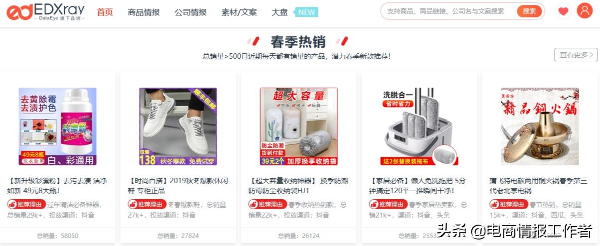 2023年电商选品图片,2023年电商布局实战秘籍