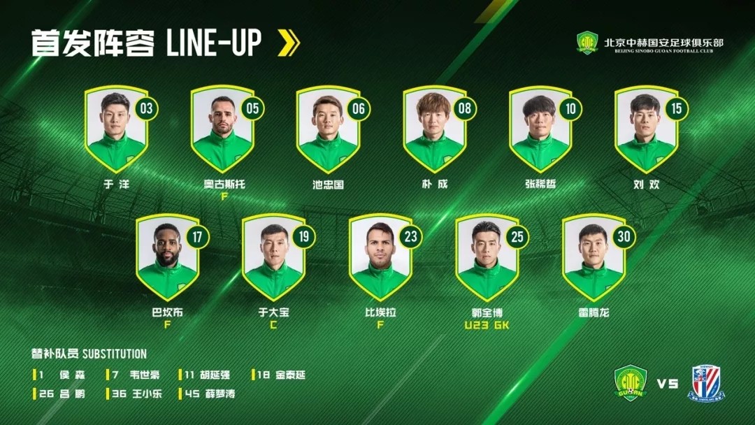 张稀哲巴坎布破门,中超对国安张稀哲