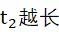 jk公式,怎么判断jk穿多少码