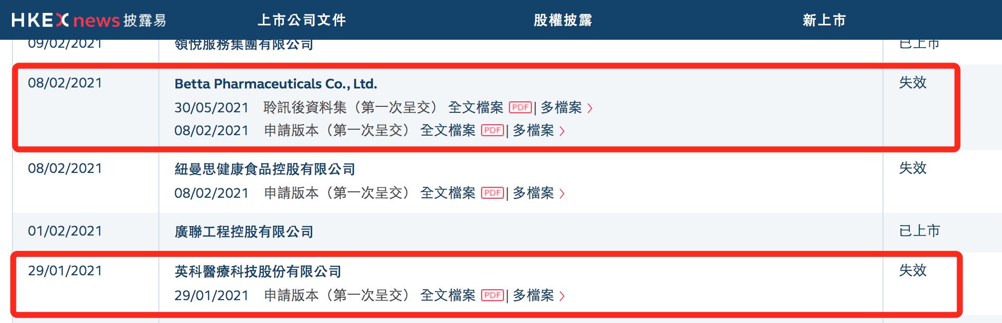 百心安生物上市,百心安生物最新上市消息