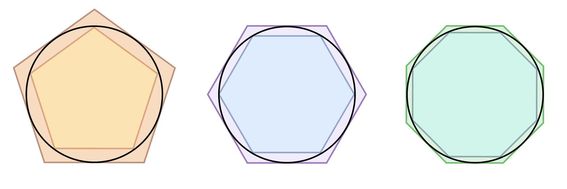 圆周率银行卡,圆周率对应银行卡号