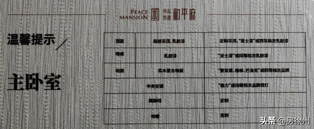 徐州中南恒通和平府,徐州中南恒通和平府哪一栋最好