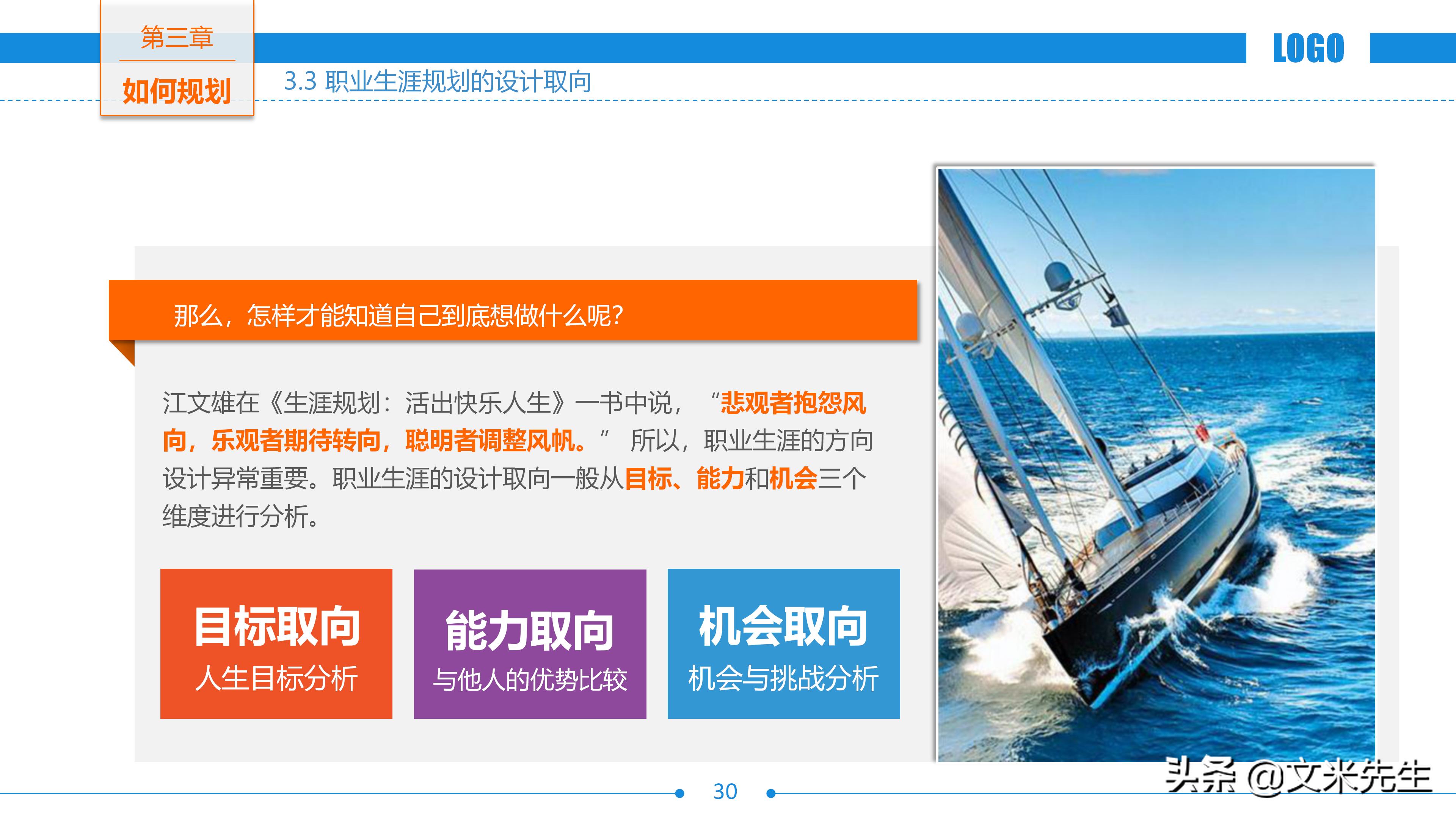 未来3年个人职业规划案例分享ppt,世界500强公司入职培训ppt