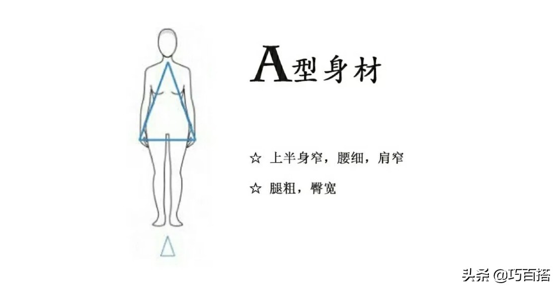 梨形身材穿搭3种正确搭配方法,梨形身材怎么搭配有什么技巧