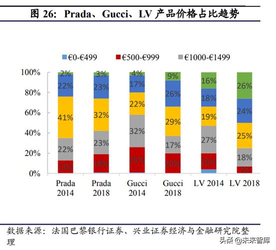 从平庸到超越,从平庸到顶峰