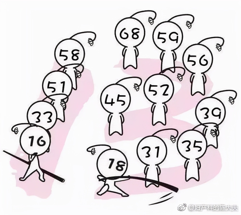 感染hpv什么症状会影响怀孕吗,hpv感染会降低怀孕几率吗