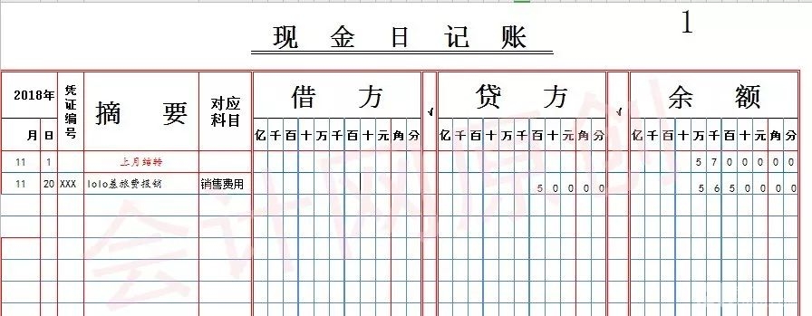 现金日记账和实际余额对不上,现金日记账与总账对不上怎么办