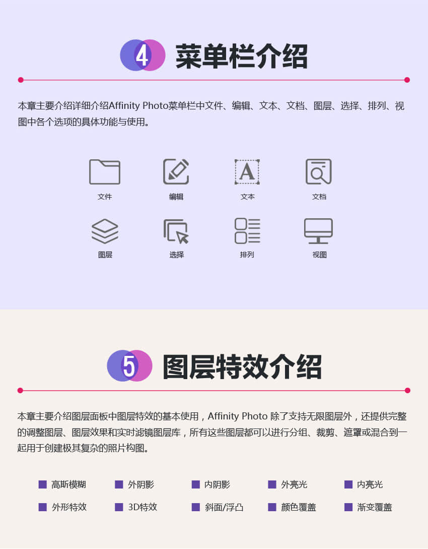 鎽勫奖鍚庢湡ps杞欢淇浘鏁欑▼,鎽勫奖淇浘搴旂敤