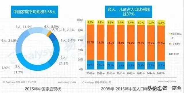 2024年保险箱市场需求,保险柜行业热点聚焦