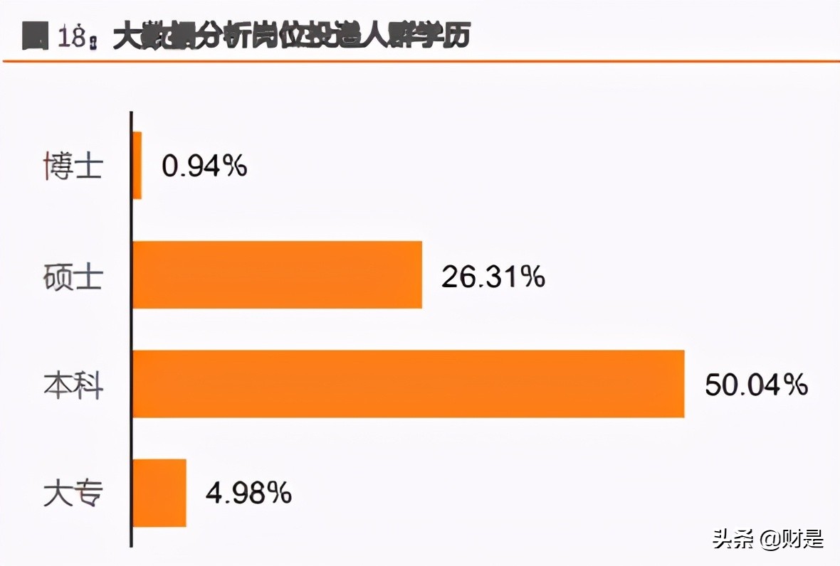 it培训产业状况趋势研究分析,it培训市场格局