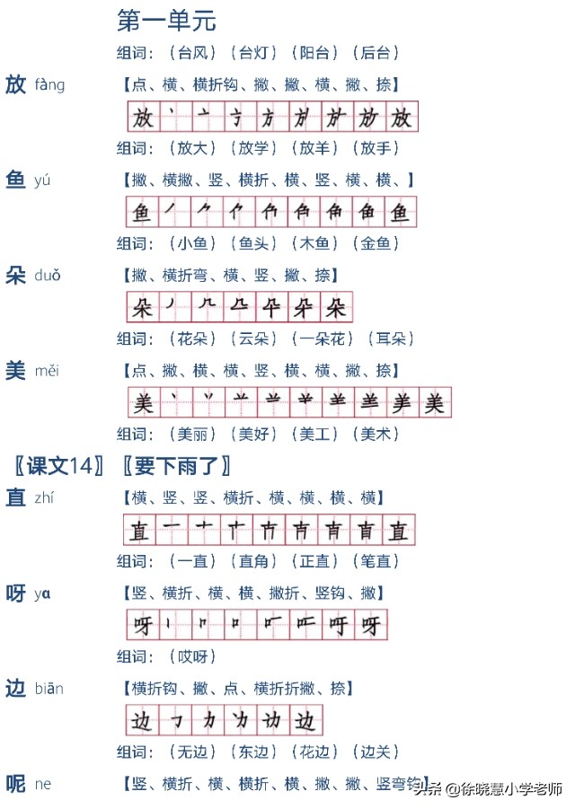 一年级所有一类生字的笔顺和拼音,一年级语文下册生字笔顺组词讲解