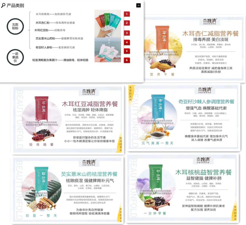 佐丹力木婉清代餐市场 (佐丹力木婉清代餐)