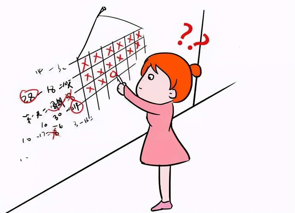 阴道流血什么症状,阴道流血不是来姨妈是什么症状