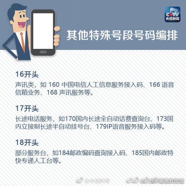 微信如何屏蔽垃圾短信和骚扰电话,手机收到垃圾短信骚扰拦截不了