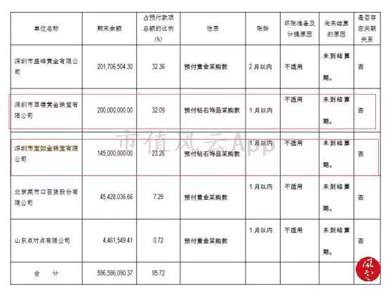 金洲慈航股票实情,金洲慈航亏损案例