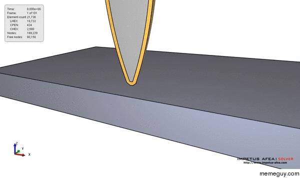 只要速度够快,竹筷子也能射穿坦克钢板?