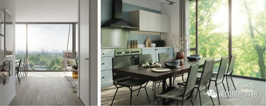 投资者亲述：同样预算，东伦敦/西伦敦之间，如何考量？