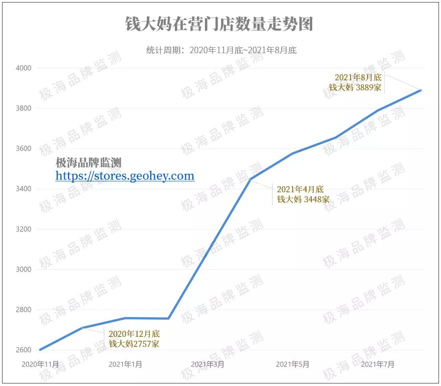钱大妈隔夜肉事件,钱大妈不卖隔夜肉