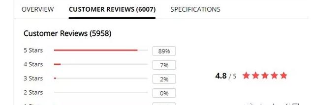 去法国必买10件东西,法国旅游必买的10件物品
