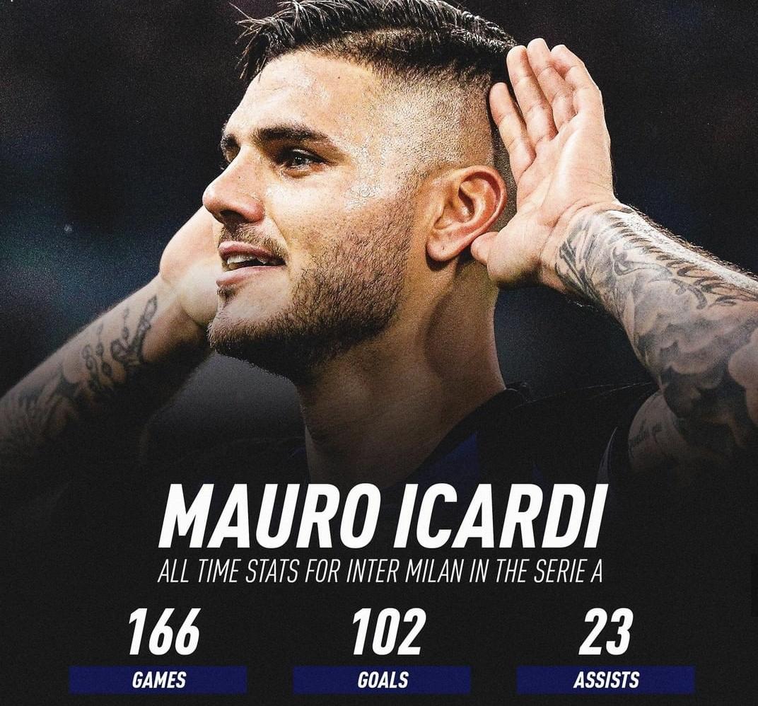 国米卢卡库替换伊卡尔迪吗,伊卡尔迪伊瓜因国米卢卡库