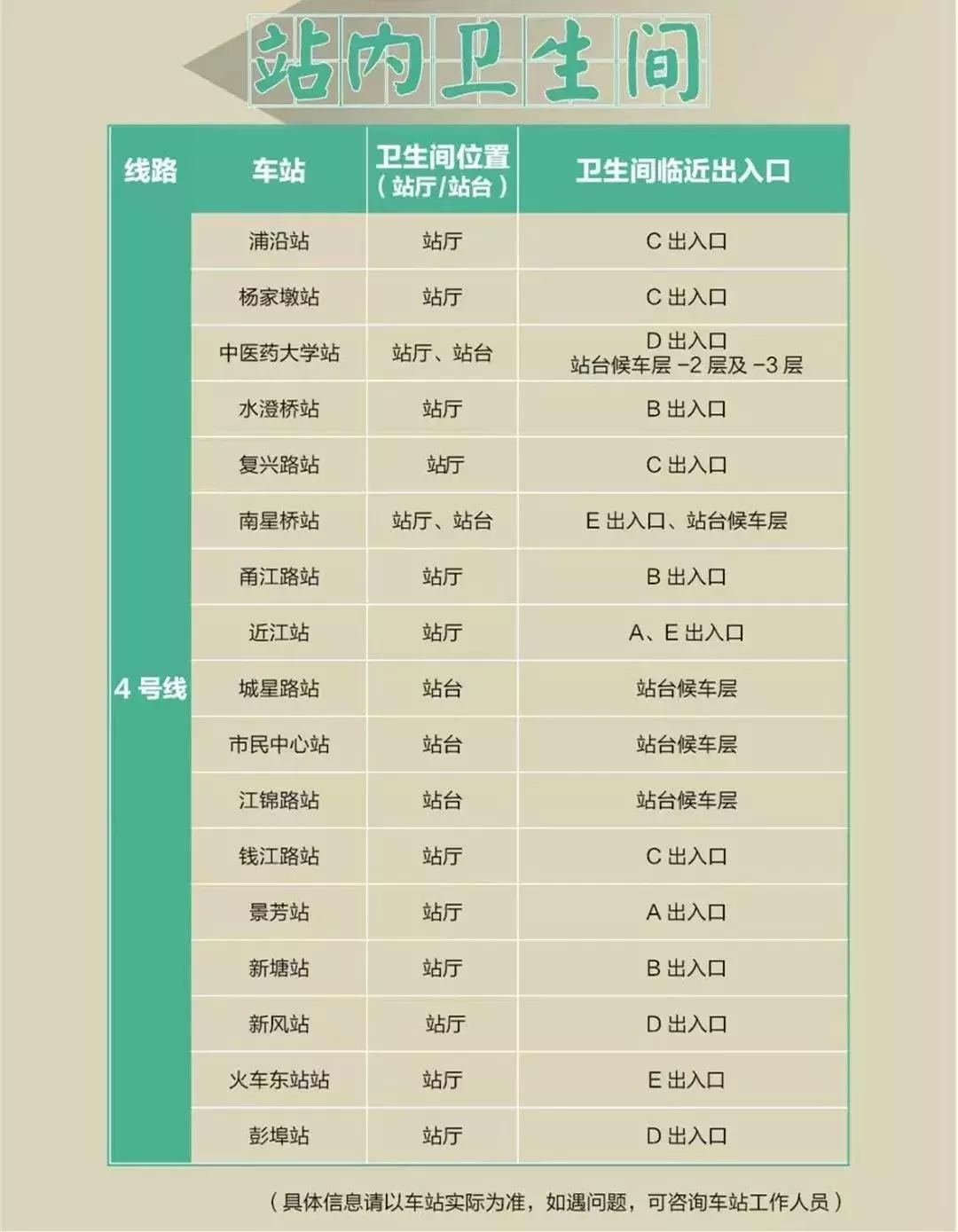 杭州地铁6号线沿途风景点,杭州地铁沿线游玩攻略